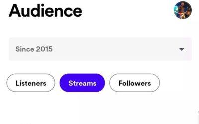 One small step for most, one giant leap for me